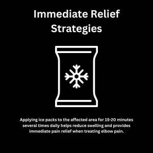 Ice pack applied daily helps ease elbow pain when lifting heavy objects or weights